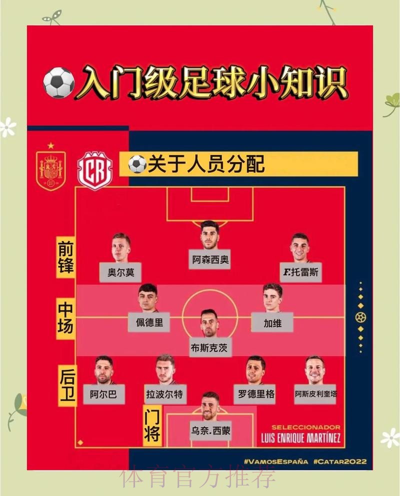 世界杯外围投注指南:如何以数据为依据选择下注对象 世界杯外围投注指南:如何以数据为依据选择下注对象